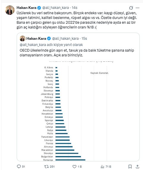 Prof. Dr. Kara: Türkiye'de halkın yüzde 40'ı protein alamıyor - Resim : 4