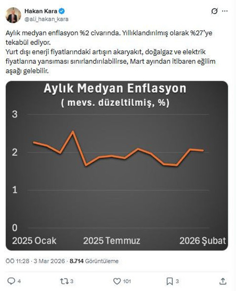 Ekonomistlerden TÜİK enflasyon rakamlarına salvo - Resim : 2
