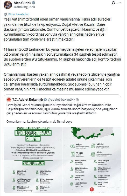 Akın Gürlek duyurdu: 9 kişi tutuklandı - Resim : 1