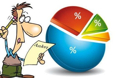 Son anket Ank-Ar'dan: CHP ile AKP arasındaki makas kapandı - Resim: 10