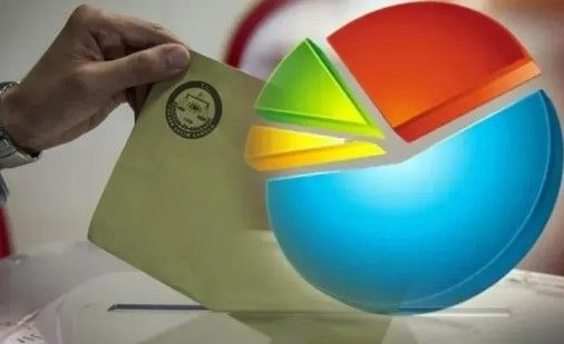 Son anket Asal'dan: Ekrem İmamoğlu olamazsa CHP'nin Cumhurbaşkanı adayı kim olmalı? - Resim: 1