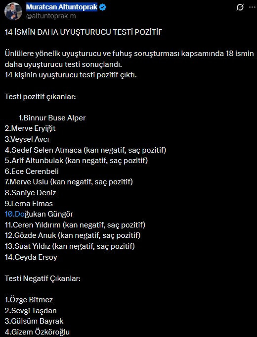 18 ünlü ismin daha uyuşturucu testi sonuçlandı: 14'ünün testi pozitif - Resim : 1