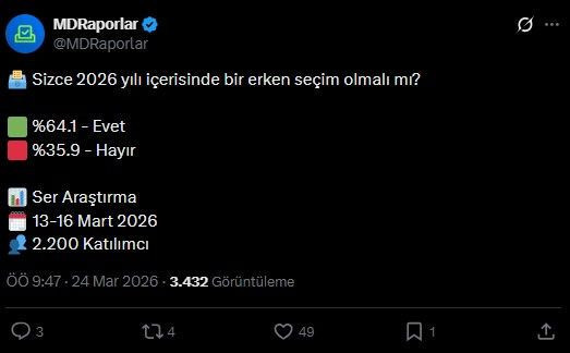 Son seçim anketi Ser Araştırma'dan: Çarpıcı sonuç... Yüzde 64.1 aynı tercihi yaptı - Resim: 3