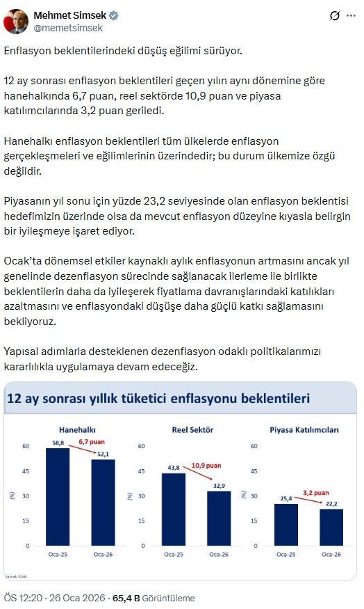Mehmet Şimşek'in tutmayan enflasyon hesabı - Resim : 3