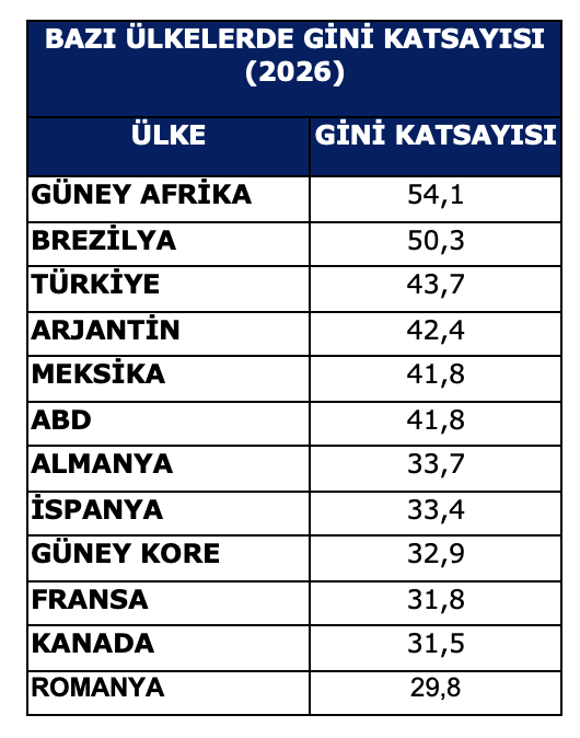 Yoksulluk toplum vicdanını kanatıyor - Resim : 2