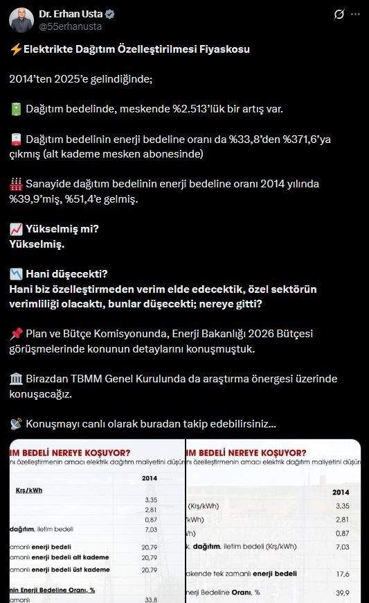 Elektrik ve doğal gaza zam mı geliyor? Enerji kulisleri çalkalanıyor - Resim : 3