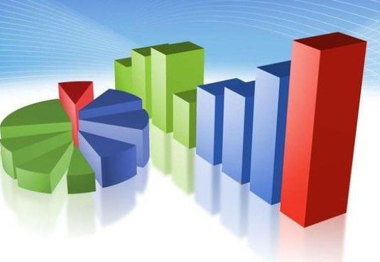 Son anket GÜNDEMAR'dan: Yüzde 73'lük oran gündem oldu - Resim: 3