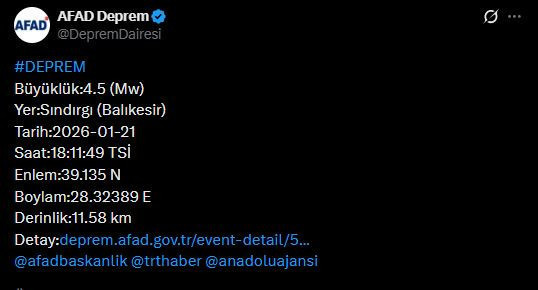 Balıkesir'de 4.5 büyüklüğünde deprem (21.01.2026) - Resim : 1
