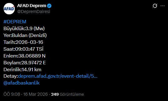 Denizli'de korkutan deprem - Resim : 1