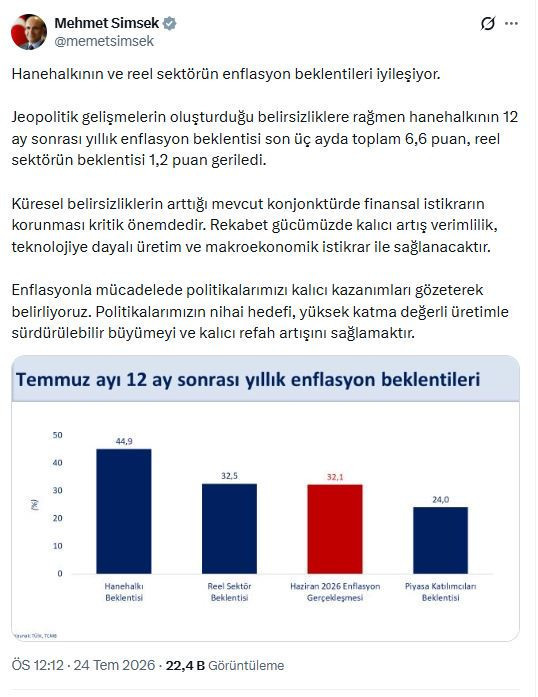 Mehmet Şimşek: Kalıcı refah artışını sağlayacağız - Resim : 3