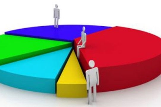 Son anket GÜNDEMAR'dan: Yüzde 73'lük oran gündem oldu - Resim: 14