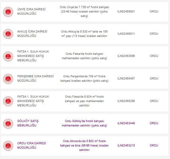 Sıcak para uğruna geleceğimiz yakılıyor: Türkiye toprakları satılıyor - Resim : 1