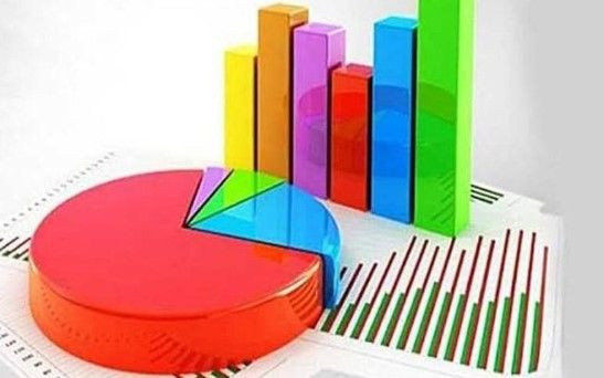 Son anket GÜNDEMAR'dan: Yüzde 73'lük oran gündem oldu - Resim: 2