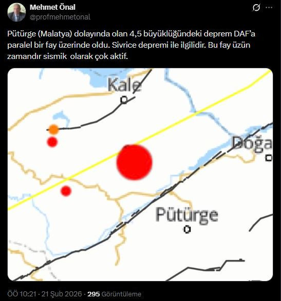 Malatya'daki deprem neyin habercisi? Deprem uzmanları uyardı - Resim : 3