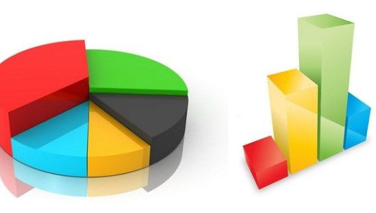 Son anket GÜNDEMAR'dan: Yüzde 73'lük oran gündem oldu - Resim: 1