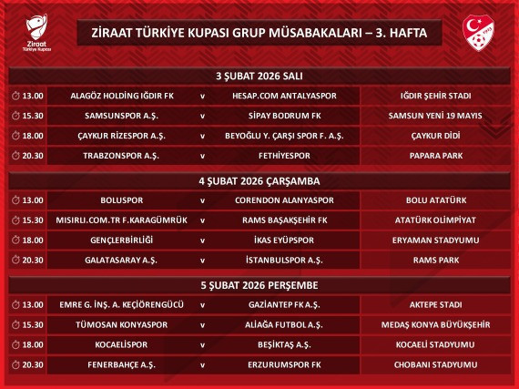 TFF, Ziraat Türkiye kupası maçlarının takvimini açıkladı - Resim : 1