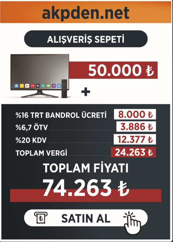 AKPDEN.NET: Akıllı TV'de vergi soygunu: 50 bin liralık TV 74 bini geçiyor - Resim : 2