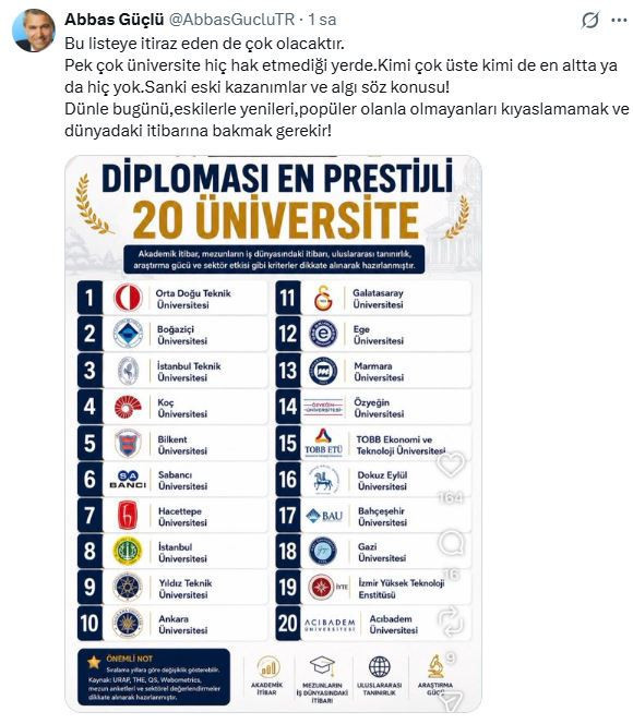 Türkiye'de diploması en prestijli 20 üniversitesi belli oldu: Zirvedeki okul dikkat çekti - Resim : 2