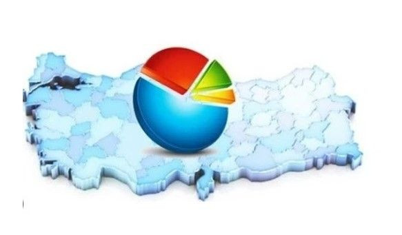 Son anket ASAL'dan: Yüzde 40,2'lik oran gündem oldu - Resim: 14
