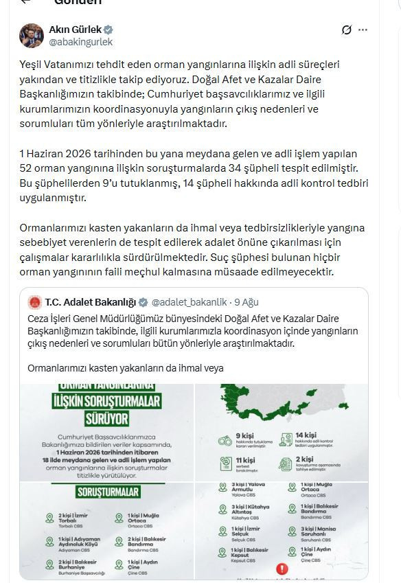 Bakan Gürlek’ten net mesaj: Hiçbir yangın faili meçhul kalmayacak - Resim : 6