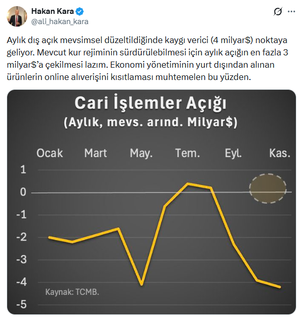G&uuml;mr&uuml;k d&uuml;zenlemesinin arkasındaki neden ortaya &ccedil;ıktı - Resim : 3