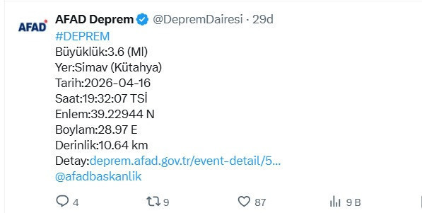 Kütahya Simav’da deprem - Resim : 1