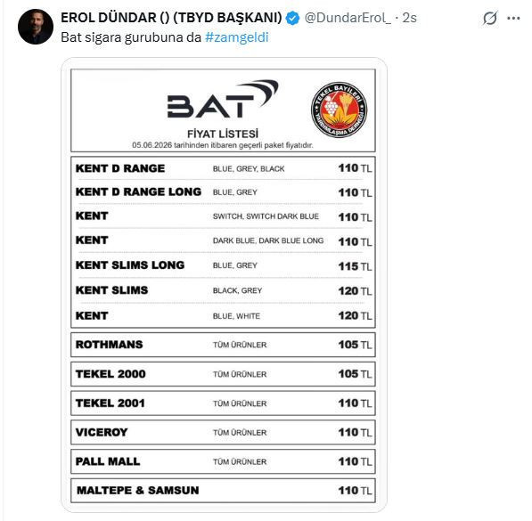 Bir sigara grubuna daha zam geldi: İşte yeni fiyatlar - Resim : 2