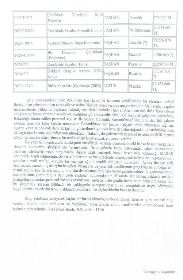 Liyakat boğuldu, üç genç öldü - Resim : 3