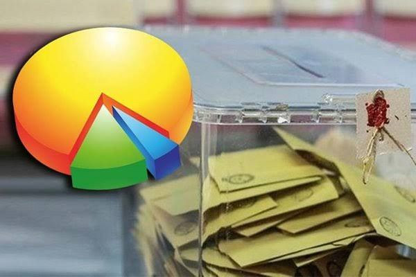 Bu pazar seçim olsa birinci olacak parti ortaya çıktı: Anket sonuçları geldi - Resim: 3