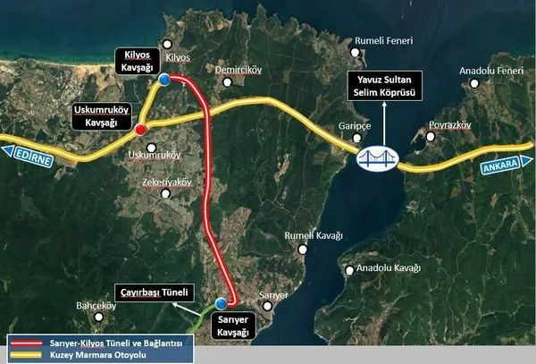 Bir büyükşehirde ulaşım 5 dakikaya düşüyor - Resim: 8