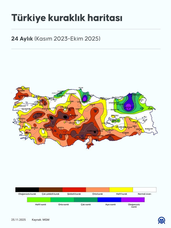 Su t&uuml;keniyor, toprak &ccedil;&ouml;k&uuml;yor: T&uuml;rkiye kuraklıkta kırmızı alarmda - Resim : 2