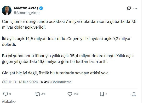 Alaattin Aktaş cari açıkta alarm zillerini çaldı: Gidişat hiç iyi değil - Resim : 2