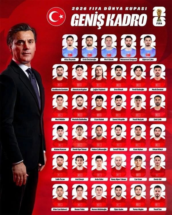 Montella 9 futbolcuyu Dünya Kupası'na götüremeyecek: İşte muhtemel isimler - Resim: 4