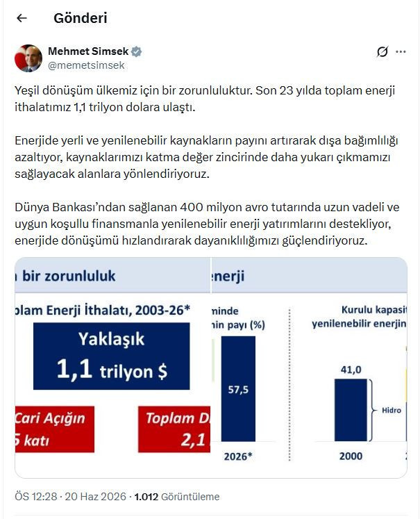 23 yıllık ithalat faturasının çözümü yine ‘borç’ oldu - Resim : 3