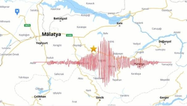 Deprem uzmanı Şener Üşümezsoy'un açıklamaları gündem oldu: Malatya'yı önceden uyarmış - Resim: 6
