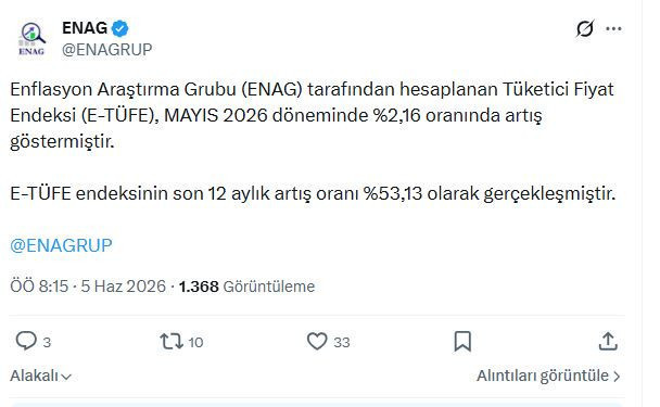 ENAG Mayıs 2026 enflasyonunu açıkladı - Resim : 1
