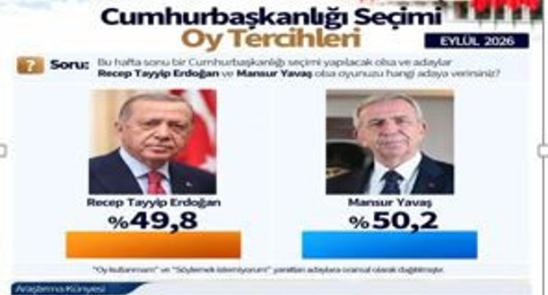 Göreceğiz, millet neyler nasıl eyler! - Resim : 1