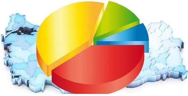 Son anket İPA'dan: Yüzde 87,7 aynı yanıtı verdi - Resim: 9