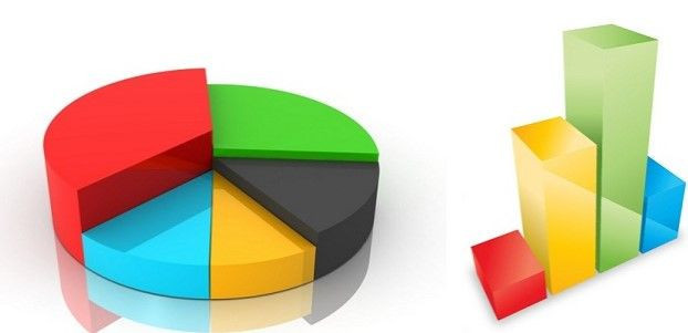 Yeni anket Ank-Ar'dan: Vatandaşların yüzde 26,5'i aynı yanıtı verdi - Resim: 2
