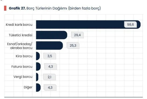 Emekli anketi Forum Enstitüsü’nden: Yüzde 89,4 gündem oldu - Resim: 10