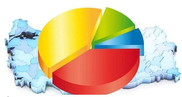 Yeni anket Ank-Ar'dan: Vatandaşların yüzde 26,5'i aynı yanıtı verdi - Resim: 6