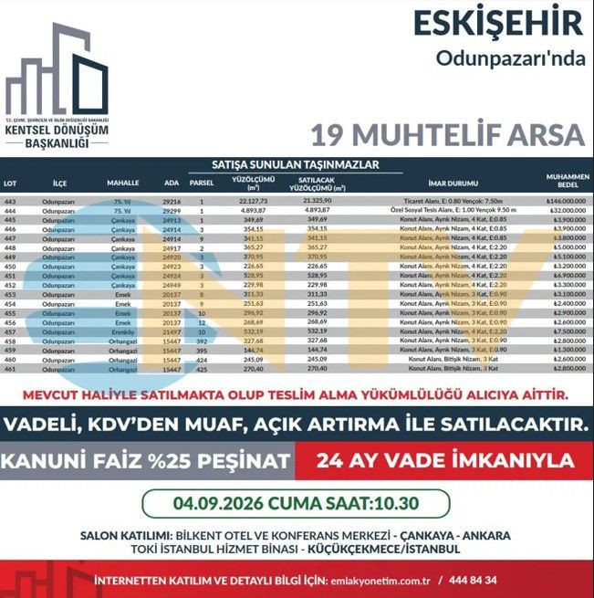 200 bin liraya kapış kapış arsa satılıyor: 660 tanesi ihaleye çıktı - Resim: 18