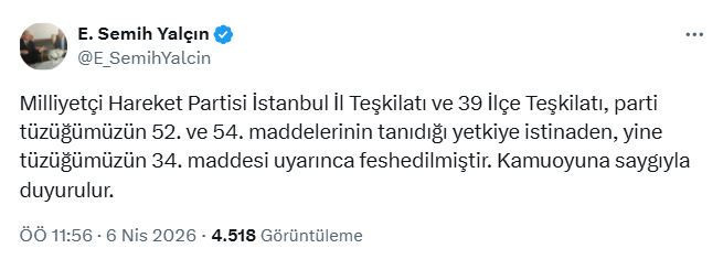 MHP İstanbul il ve ilçe teşkilatlarını feshetti: YENİÇAĞ duyurmuştu - Resim : 1
