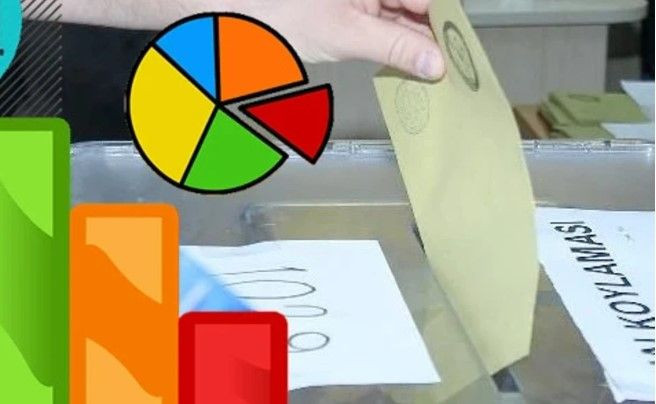 Yeni ankette şaşırtan sonuç: 3 ilçede birinci parti belli oldu - Resim: 10