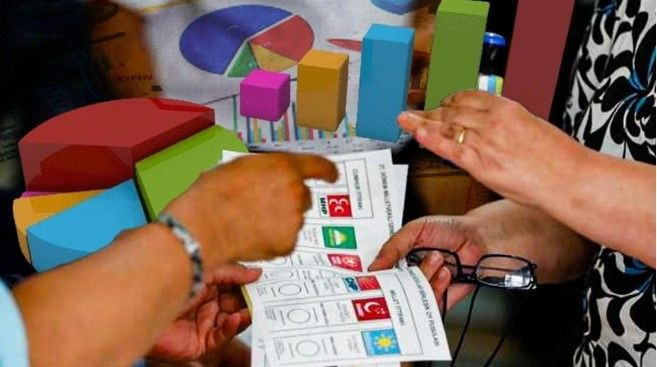 Mutlak butlandan sonra ilk anket ortaya çıktı: Yüzde 92,2'lik sonuç gündem oldu - Resim: 1