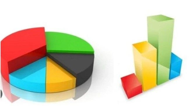 Yeni anket Piar'dan: 2 parti arasındaki fark iyice açıldı; herkes bu sonuçları konuşuyor - Resim: 3