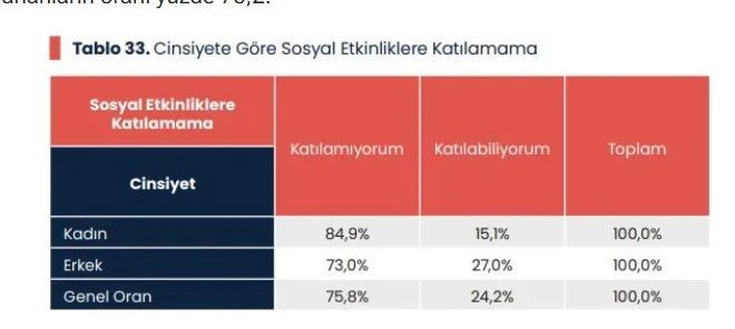 Emekli anketi Forum Enstitüsü’nden: Yüzde 89,4 gündem oldu - Resim: 11