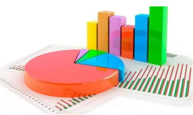 Yeni anket Gündemar'dan: Her dört kişiden üçü aynı şeyi söyledi - Resim: 1