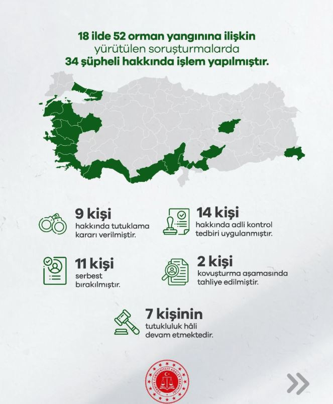 Bakan Gürlek’ten net mesaj: Hiçbir yangın faili meçhul kalmayacak - Resim : 2