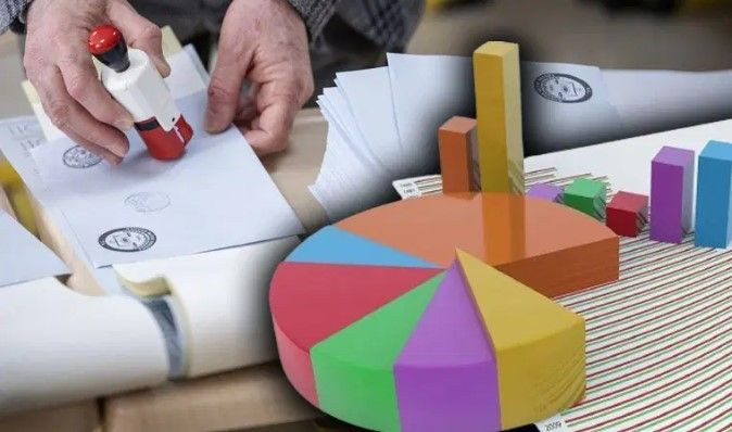 Son anket sonuçları ortaya çıktı: Zirvede dengeler değişti - Resim: 4